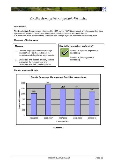 Annual Report 2009/2010 - Hawkesbury City Council - NSW ...