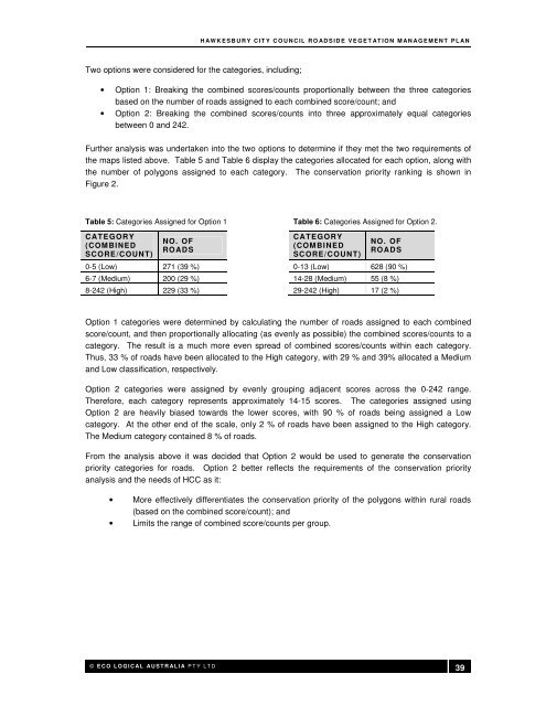 Attachment 1 to Item 53 - Roadside Vegetation Management Plan