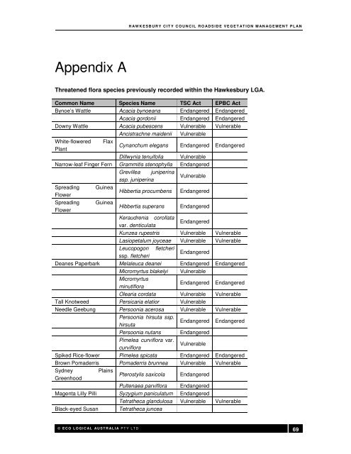 Attachment 1 to Item 53 - Roadside Vegetation Management Plan