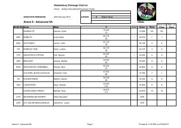 Advanced 5A - Hawkesbury Dressage Club Inc