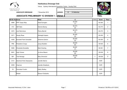 November 2010 Competition - Hawkesbury Dressage Club Inc