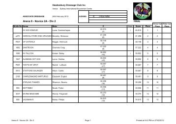 Novice 2A - Div 2 - Hawkesbury Dressage Club Inc