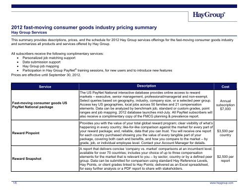 2012 FMCG Industry Pricing Summary 2 - Hay Group