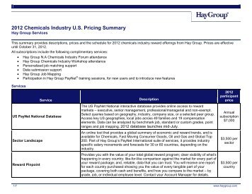 2012 Chemicals Industry U.S. Pricing Summary - Hay Group