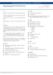 Reward Pinpoint: - Hay Group