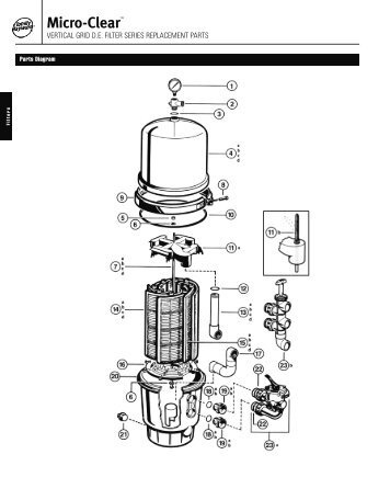 Micro-Clear Parts Diagrams - Hayward® Commercial Pool Products