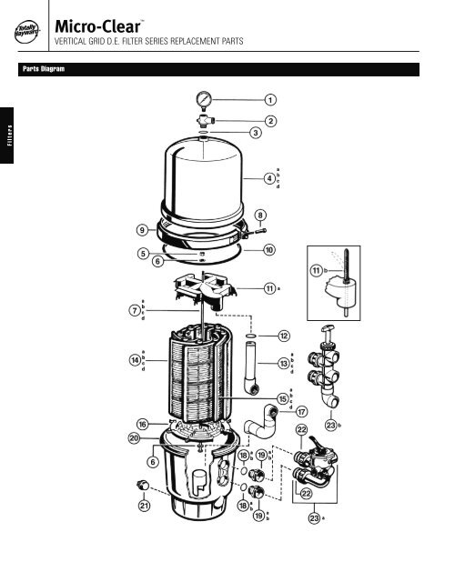 Micro-Clear Parts Diagrams - Hayward® Commercial Pool Products