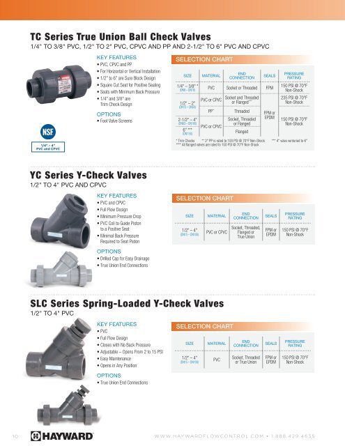 Condensed Product Guide - Hayward Flow Control