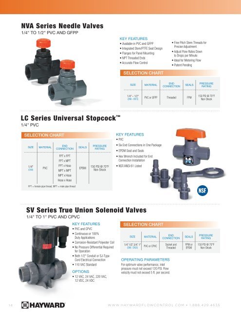 Condensed Product Guide - Hayward Flow Control