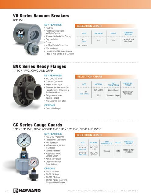 Condensed Product Guide - Hayward Flow Control