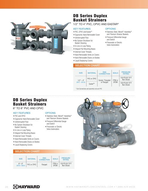 Condensed Product Guide - Hayward Flow Control