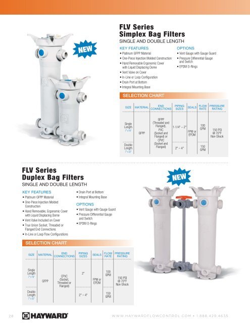 Condensed Product Guide - Hayward Flow Control