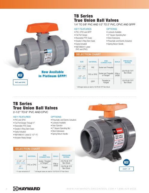 Condensed Product Guide - Hayward Flow Control