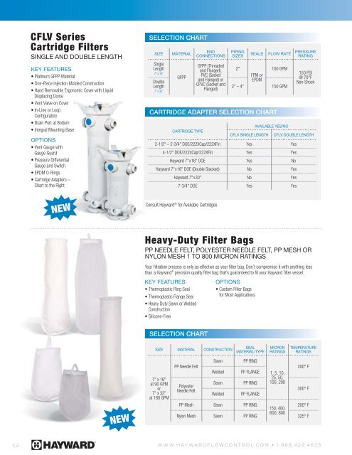 APG-0213 - Hayward Flow Control