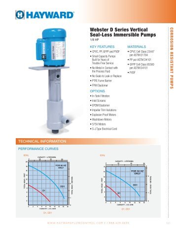 Webster D Series Vertical Seal-Less Immersible Pumps