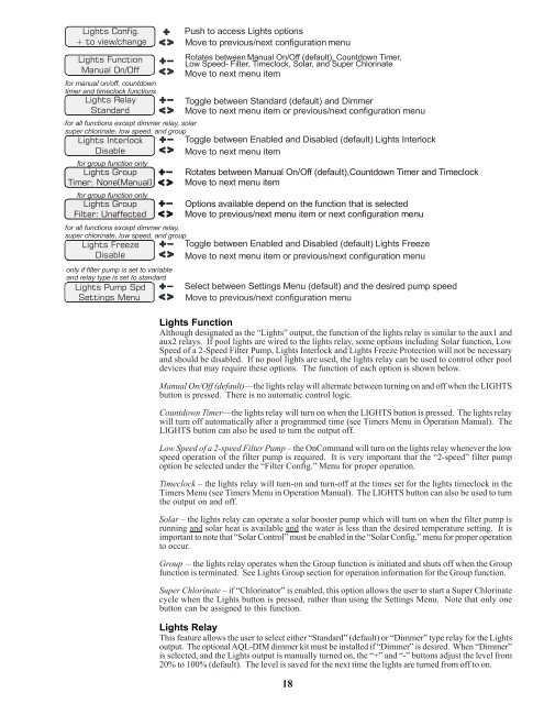 Model: ALL MODELS Operation - Hayward