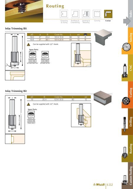 Routing