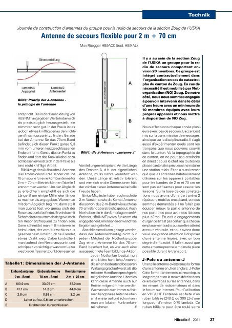 Amateurfunk-Clubs: Wiegen der Innovation - USKA