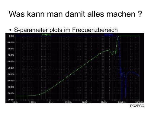 LTSpice Elektroniksimulationen - HB9F