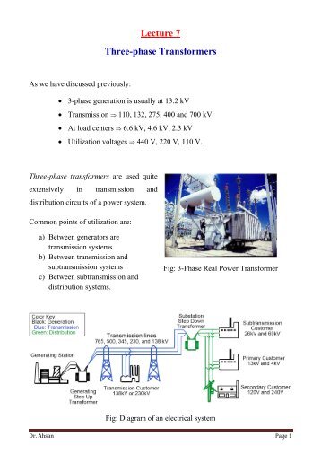 Lecture 7 Three-phase Transformers