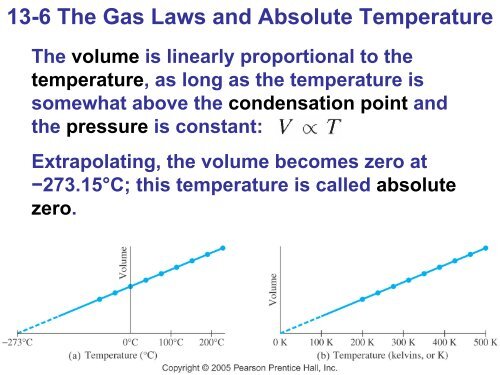 Lecture PowerPoints Chapter 13 Physics: Principles with ...