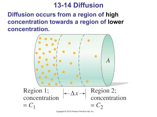 Lecture PowerPoints Chapter 13 Physics: Principles with ...