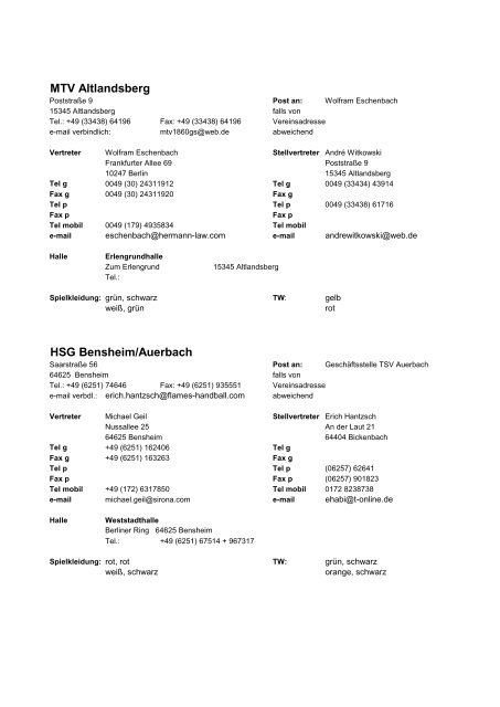 MTV Altlandsberg HSG Bensheim/Auerbach - Handball Bundesliga ...