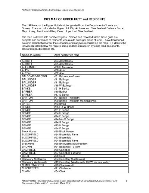 Land owners transcribed from a 1929 Upper Hutt map - Hutt Valley ...