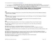 Register of Hutt Valley letters to Government