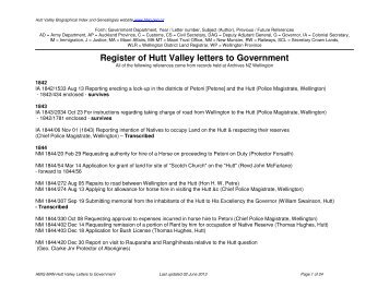 Register of Hutt Valley letters to Government