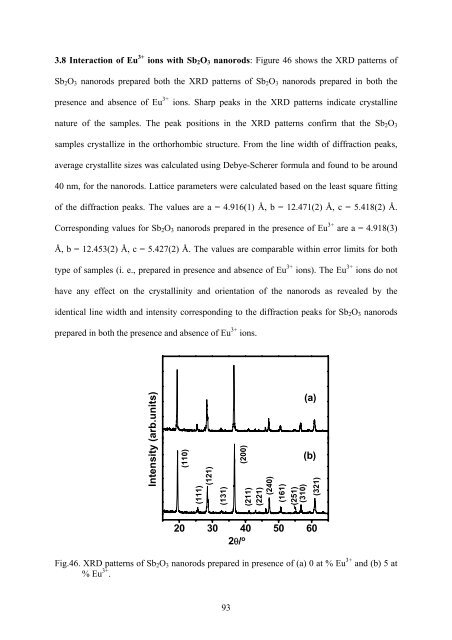 CHEM01200604004 Shri Sanyasinaidu Boddu - Homi Bhabha ...