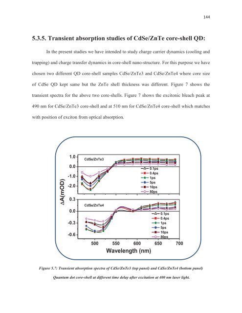 CHEM01200604009 Sreejith Kaniyankandy - Homi Bhabha ...