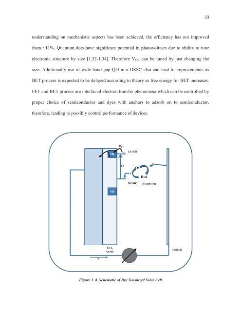 CHEM01200604009 Sreejith Kaniyankandy - Homi Bhabha ...