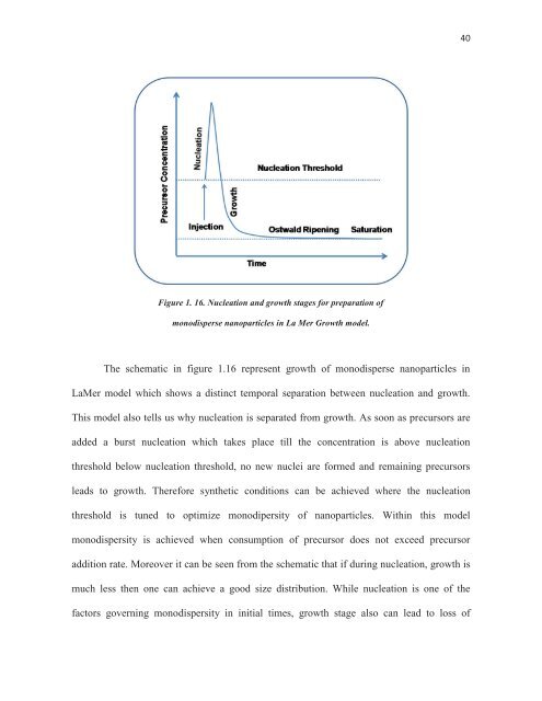 CHEM01200604009 Sreejith Kaniyankandy - Homi Bhabha ...