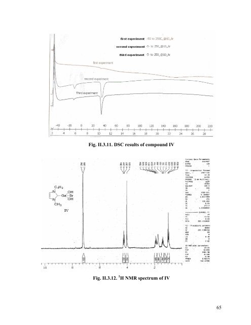 CHEM01200604012 Dibakar Goswami - Homi Bhabha National ...