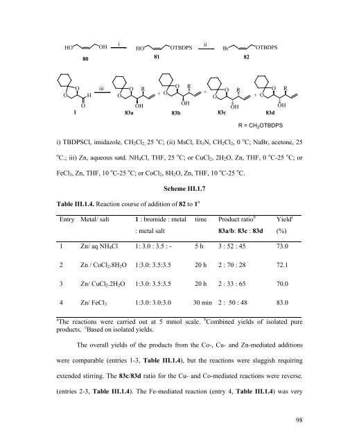 CHEM01200604012 Dibakar Goswami - Homi Bhabha National ...