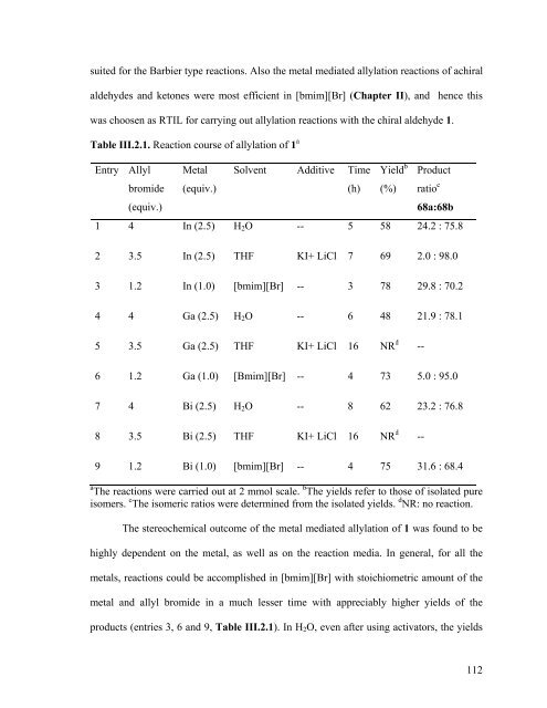 CHEM01200604012 Dibakar Goswami - Homi Bhabha National ...