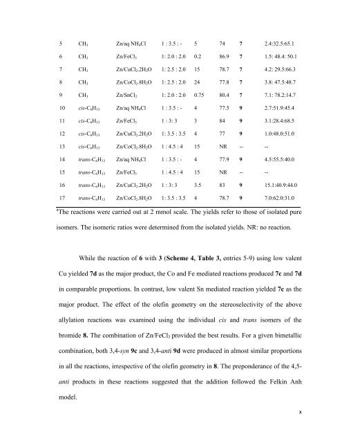 CHEM01200604012 Dibakar Goswami - Homi Bhabha National ...