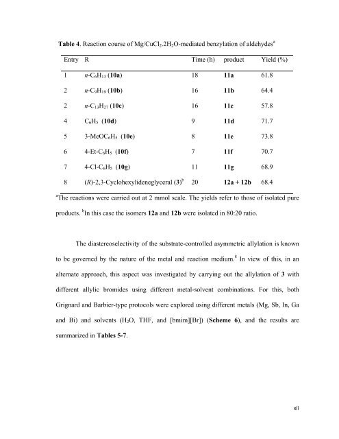 CHEM01200604012 Dibakar Goswami - Homi Bhabha National ...