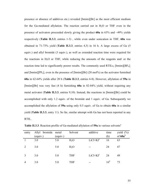 CHEM01200604012 Dibakar Goswami - Homi Bhabha National ...