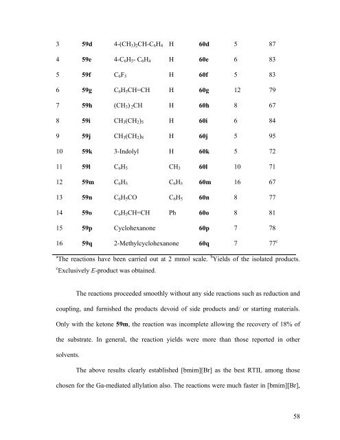 CHEM01200604012 Dibakar Goswami - Homi Bhabha National ...