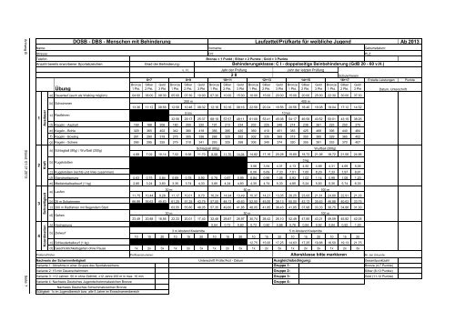 Handbuch Deutsches Sportabzeichen für Menschen mit ... - DBS