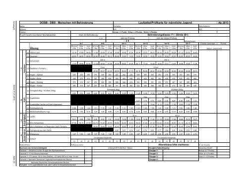 Handbuch Deutsches Sportabzeichen für Menschen mit ... - DBS