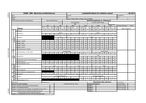 Handbuch Deutsches Sportabzeichen für Menschen mit ... - DBS