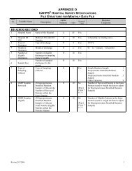 APPENDIX O CAHPS HEADER RECORD - HCAHPS