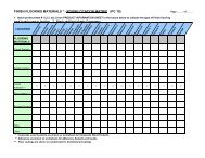 finish flooring materials * - room/location matrix (pc 10)