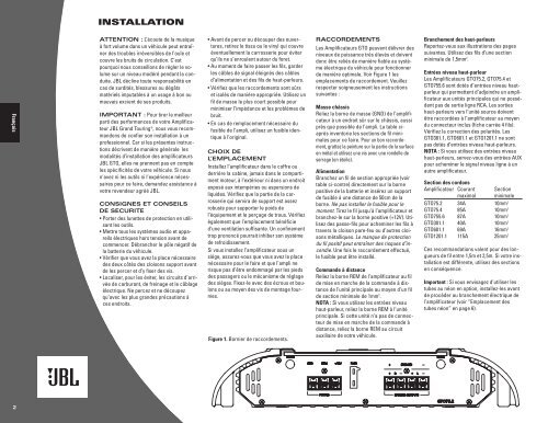 Amplificateur car audio Mode d'emploi - Hci-services.com