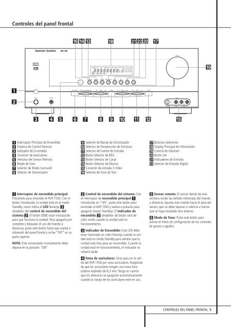 AVR 1550 Receptor de audio/vídeo - Hci-services.com