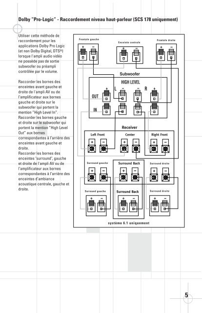 GUIDE DE L'UTILISATEUR - Hci-services.com