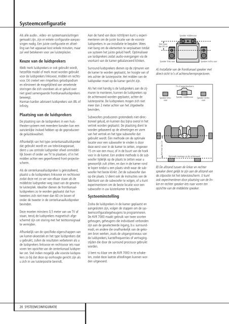 AVR 7000Audio/VideoReceiver - Hci-services.com